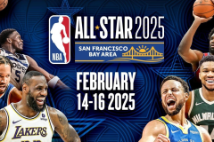 美媒曾为75大球星分档：哈登第六档杜兰特、库里列三档一档仅1人